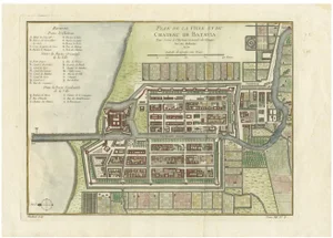 Jacques Bellin, Hand-Colored Plan of Batavia, 1750, Paper