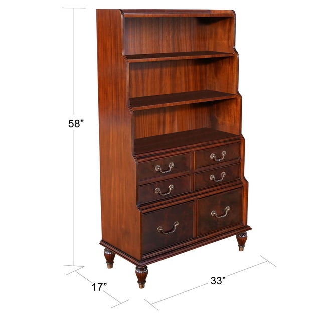 This Waterfall Mahogany Bookcase bookcase from Niagara Furniture takes its “waterfall” name from the sides of the piece...