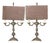 European Table Lamp, Set of 2 For Sale