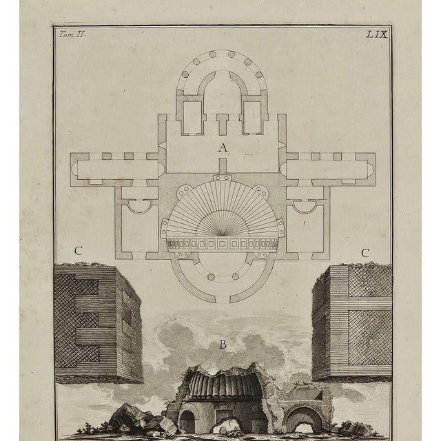 An Italian architectural engraving, circa 1800.