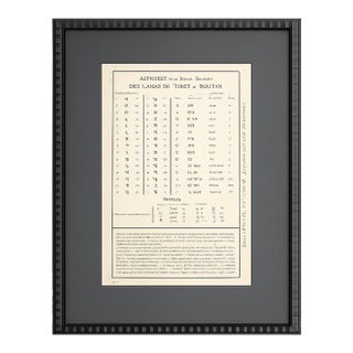 Framed French Encyclopedic Plate, Circa 1787 – Alphabet De La Langue Scavante Des Lamas Du Thibet, Ou Boutan For Sale