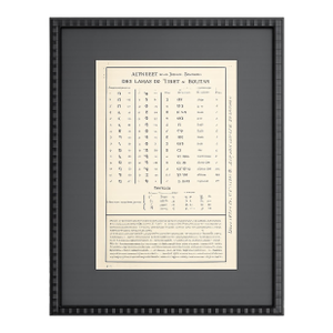 Framed French Encyclopedic Plate, Circa 1787 – Alphabet De La Langue Scavante Des Lamas Du Thibet, Ou Boutan
