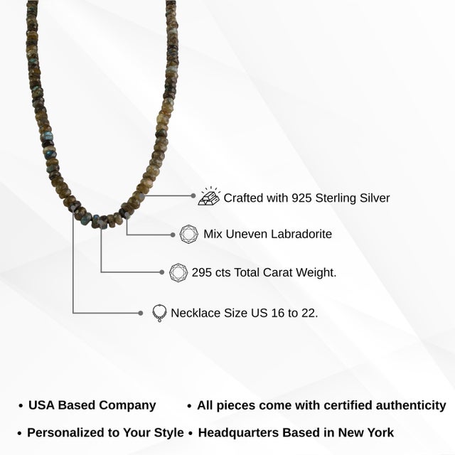 Dramatic Matinee Length 295 Ct Natural Labradorite Rondelle Beaded Necklace, 22.5" For Sale - Image 11 of 14