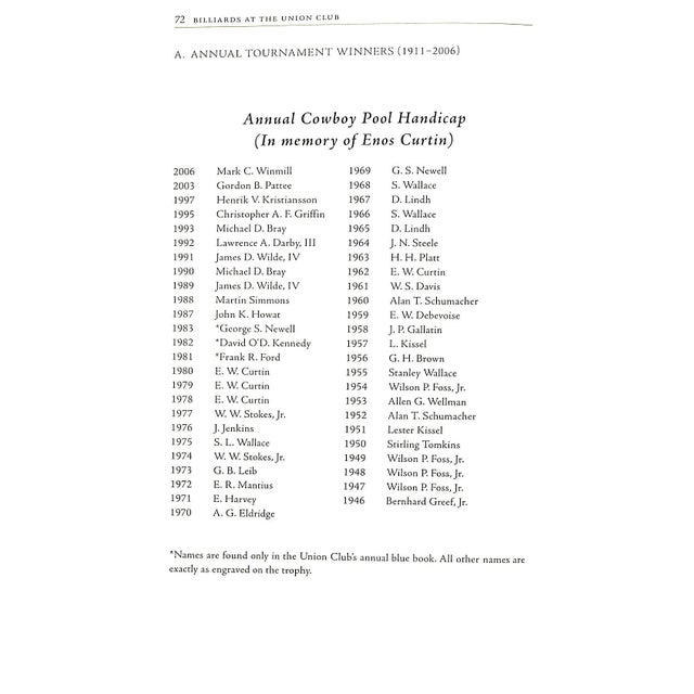 "Billiards at the Union Club 1836-2007" 2007 Bray, Michael D. For Sale - Image 9 of 18
