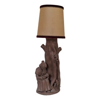 Vintage Table Lamp with Figurative Brown Ceramic Base by S. Markus, 1980s For Sale