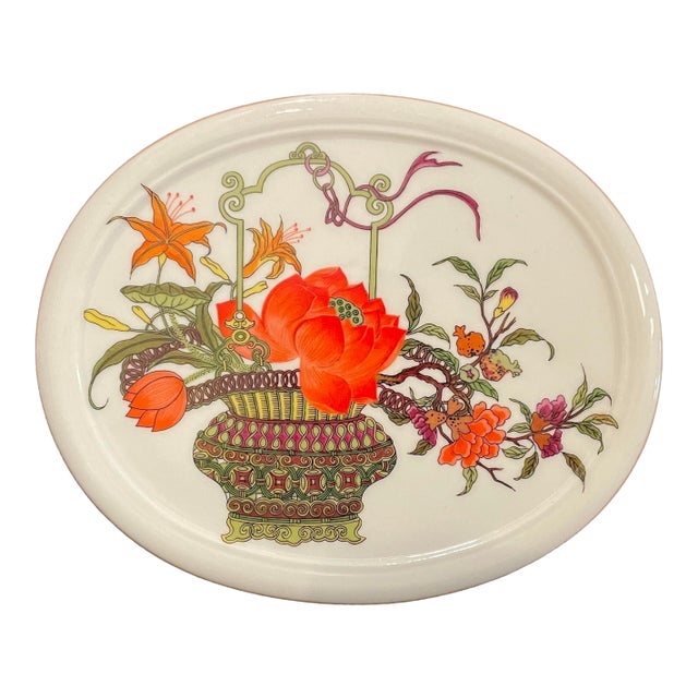 Mottahedeh Chinese Woodblock Pattern Large Porcelain Box For Sale