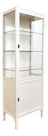 Example of Medicine Cabinets