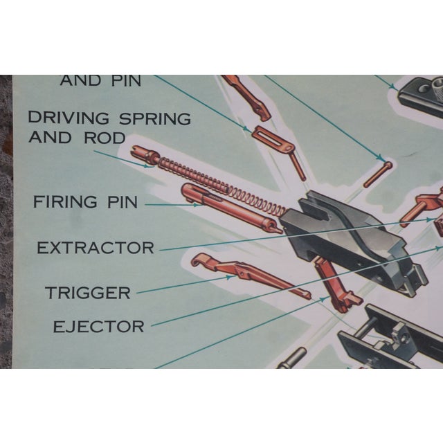 Wwii Us Army Browning Machine Gun War Department Training Aid Chart Graphic 45" For Sale - Image 12 of 18