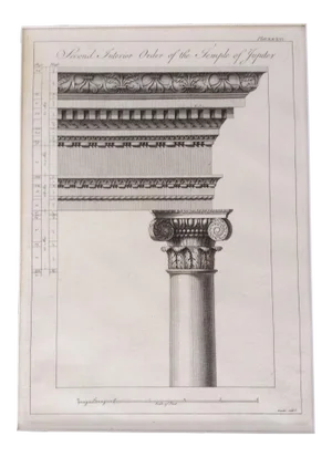 1764 British "Ruins of the palace of the Emperor Diocletian at Spalatro" Engraving by Robert Adam
