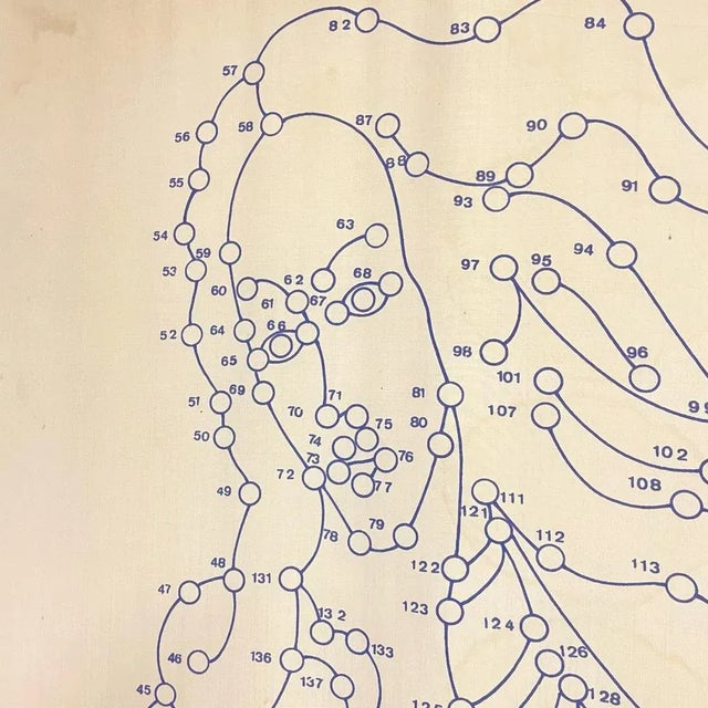 1960s Italian Wall Print on Fabric of Botticellis Venus attributed to Pino Tovaglia, 1969 For Sale - Image 5 of 13