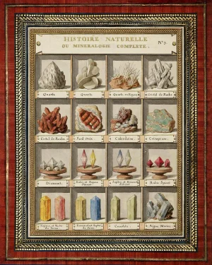Reproduction Antique Victorian Gem and Mineral Print No. 1
