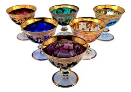 Example of Mugs and Cups