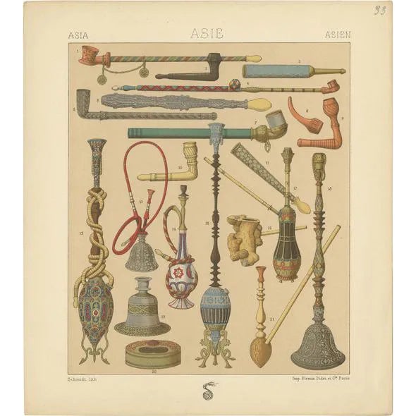 Racinet, Asian Smoking Pipes, 1880, Paper For Sale