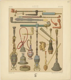 Racinet, Asian Smoking Pipes, 1880, Paper