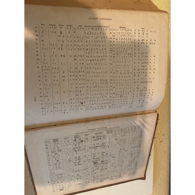 Mid 19th Century Webster Dictionary For Sale - Image 11 of 11