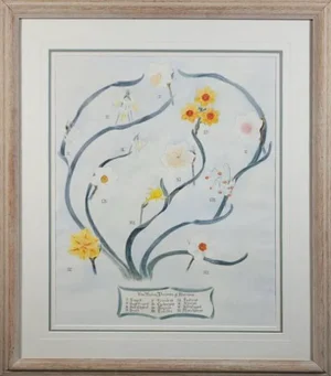 Late 20th Century "The Twelve Divisions of Narcissus" Watercolor Painting, Framed