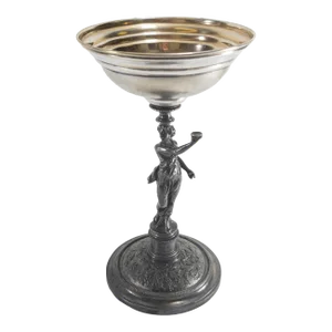 19th Century Victorian Silverplate and Sterling Silver Compote Toasting Cup