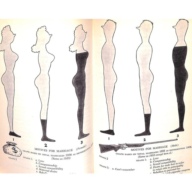 Paper "The Little Black Book a Manual for Bachelors" 1957 Cadwallader and Nudnick For Sale - Image 7 of 8