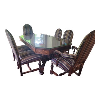 Jacobean Style Antique Dining Room Table and 6 Chairs For Sale