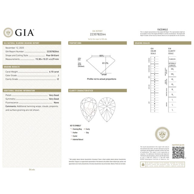 Metal Mid 20th Century Gia 6.10 Carat Pear Shape Diamond Platinum Engagement Ring, Size 9.5 For Sale - Image 7 of 7