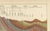 Antique Geological Cross-Section Chromolithographs, 1888, Set of 2 For Sale - Image 9 of 13