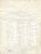 Watercolor on paper, estate stamp on the back. Marianna Van Rossen Hoogendyk (1924-2008) was born in Connecticut to an...