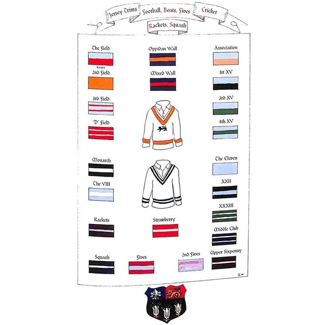 "Eton Colours: An Essential Illustrated Aide Memoire" 2008 Campbell, Lachlan For Sale - Image 10 of 13