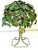1960s Italian Polychromed Tole Grapevine Topiary Table Lamp For Sale - Image 4 of 11