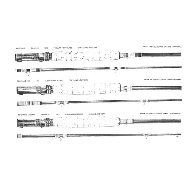 Paper "Trout" 1978 Schwiebert, Ernest For Sale - Image 7 of 11