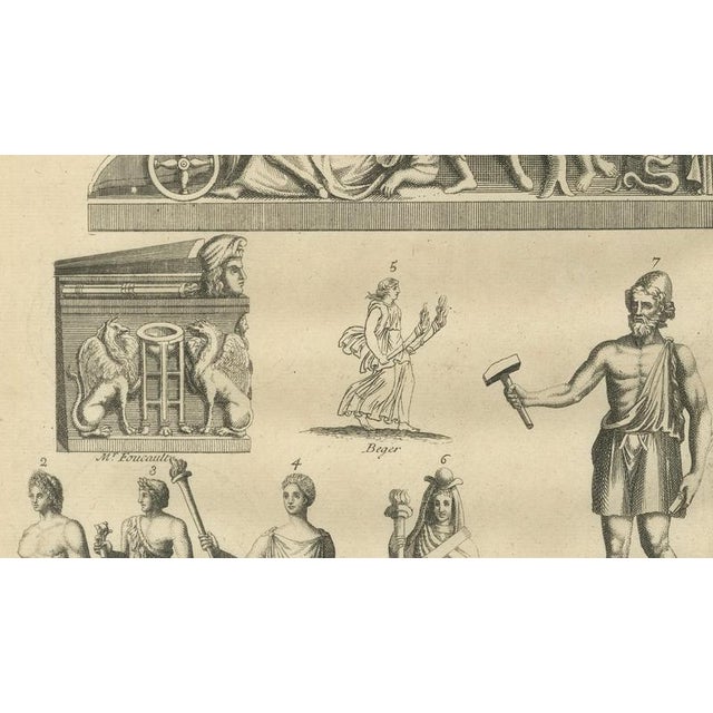 After Bernard de Montfaucon, Classical Relief Frieze Bacchic Procession, 1721, Engraving For Sale - Image 6 of 9