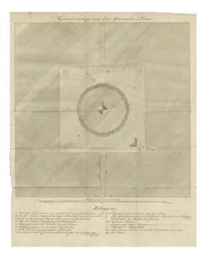 Ground Plan of the Shwemawdaw Pagoda, 1800s
