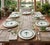 Set of Six Fern & Co. For Anthropologie "Palm Tree" Salad Plates For Sale - Image 12 of 12