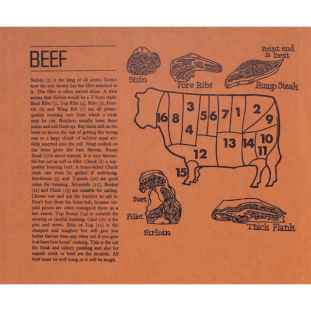 1960s "Action Cookbook: Len Deighton's Guide to Eating" 1965 Deighton, Len For Sale - Image 5 of 8