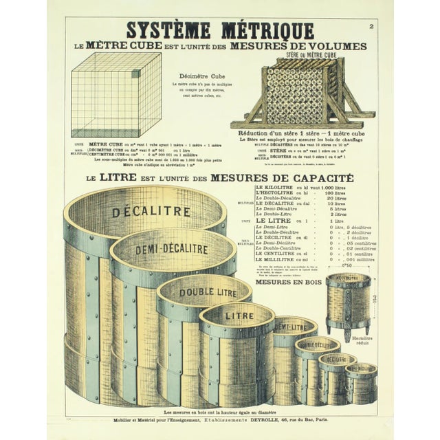 Emile Deyrolle 'Systeme Metrique (The Metric System)' Vintage Brown France Lithograph For Sale - Image 4 of 4
