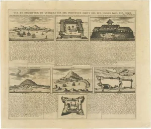 Chatelain, Forts and Views of the East Indies, 1719, Paper