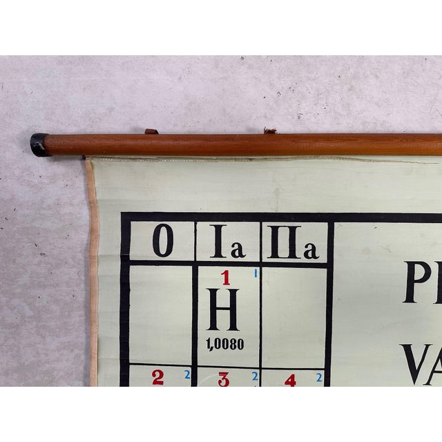 Vintage Linen School Map, 1960s For Sale - Image 10 of 11