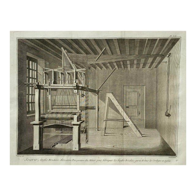 Antique 18th Century Diderot Industrial Engraving For Sale