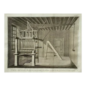 Antique 18th Century Diderot Industrial Engraving