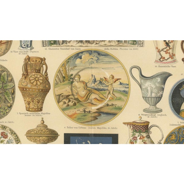 Black Antique Chromolithographs of Ceramics Through the Ages, 1898, Set of 2 For Sale - Image 8 of 13