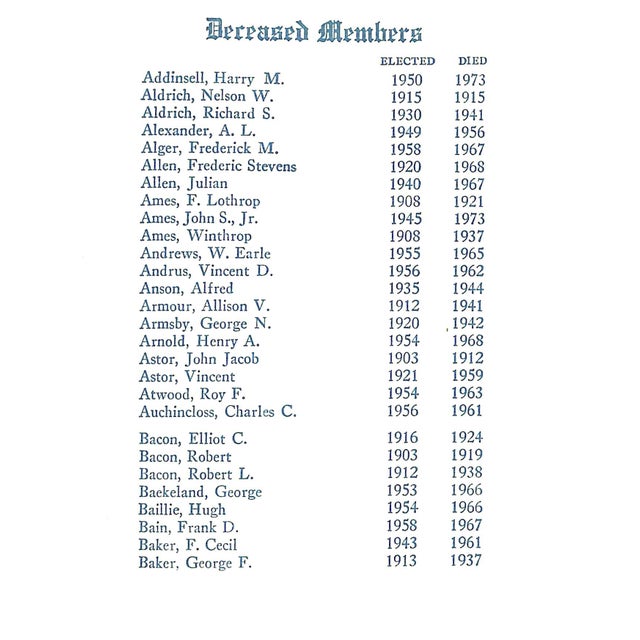 "Club House of the Brook 1903-1974 Members' Annual" For Sale - Image 4 of 7