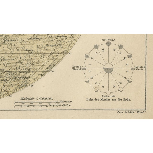 Black Antique Lunar Map, 1890s For Sale - Image 8 of 11
