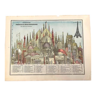 1891 Cram Comparison of Tall Buildings Globally For Sale