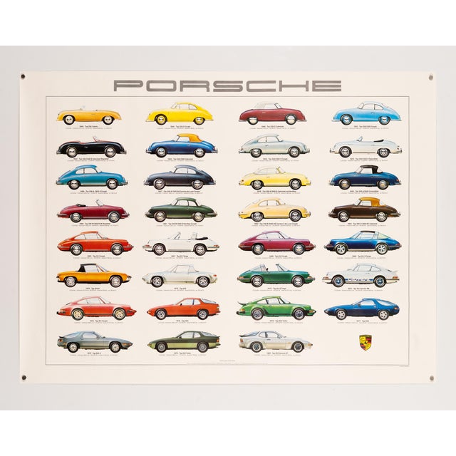 Modern Porsche Sports Cars Poster by Ken Rush, 1980 For Sale - Image 3 of 9