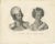Brodtman, Inhabitants of the Sandwich Islands, Hawaii, 1835, Print For Sale - Image 6 of 10