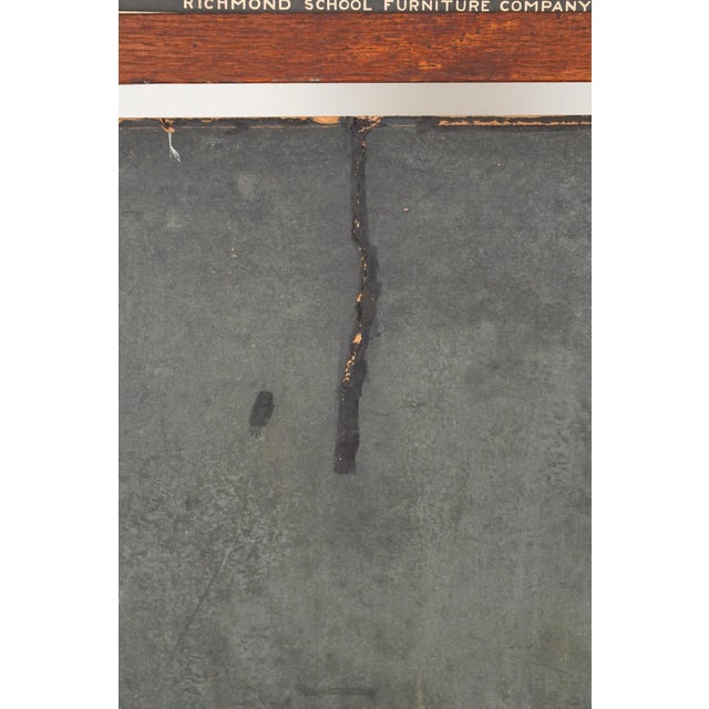1920s Antique Litho Plate Educational Scroll Blackboard For Sale - Image 14 of 14