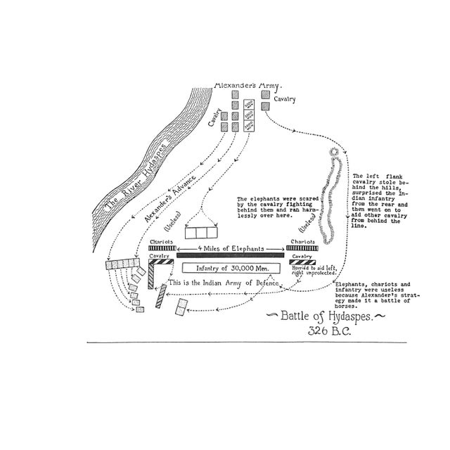"The History and Romance of the Horse" 1941 Vernon, Arthur For Sale - Image 14 of 15