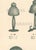 Pair of E. Gauthier & Daum French Art Deco Lamps 1920s - Yellow Mottled Glass & Iron For Sale - Image 12 of 12