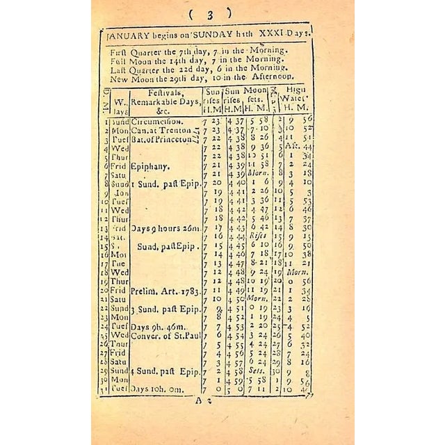 "New York Directory 1786" 1876 Franks, David For Sale - Image 11 of 11
