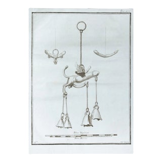 Phallus Fascinum in Ancient Roman Religion, 18th-Century, Original Etching For Sale