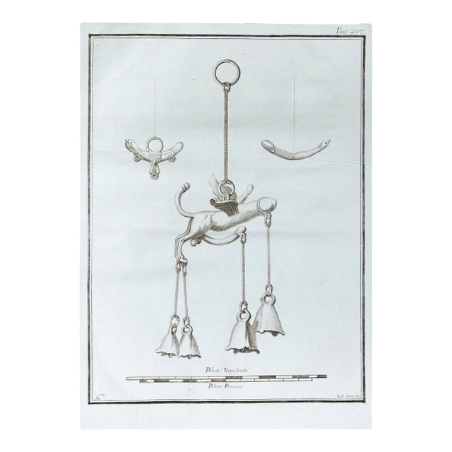 Phallus Fascinum in Ancient Roman Religion, 18th-Century, Original Etching For Sale